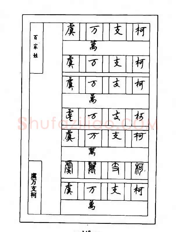钢笔七体字帖《顾仲安书百家姓》 | 硬笔书法字帖
