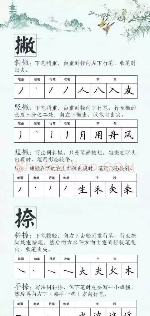 学习汉字运笔规律帖《钢笔楷书28种基本笔画》 | 硬笔书法字帖