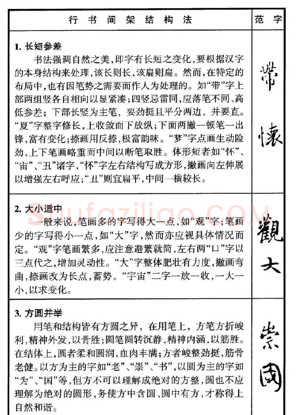 行书偏旁部首写法要领+行书间架结构49法 | 钢笔书法字帖