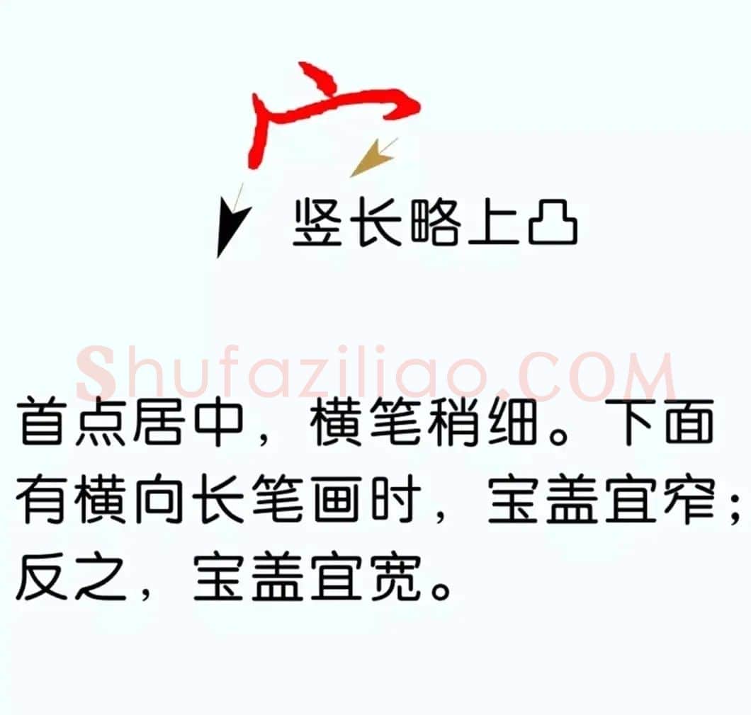硬笔楷书教程：81个偏旁部首写法图解 | 硬笔书法字帖