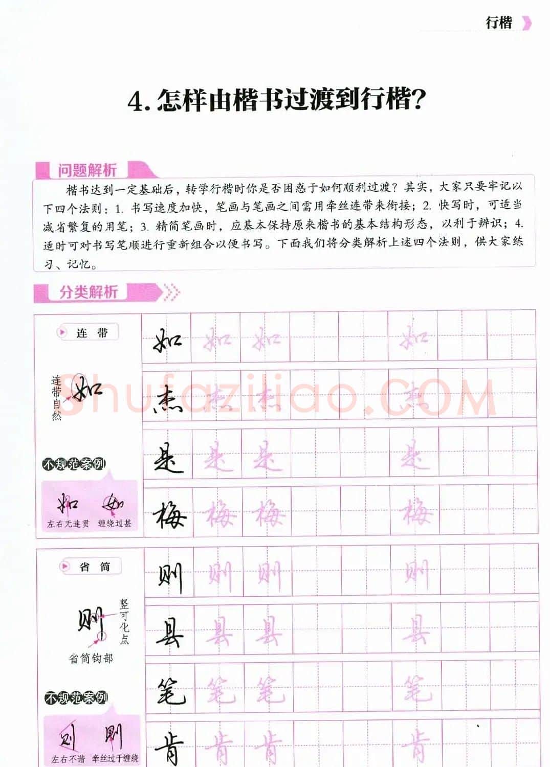 荆霄鹏硬笔行楷字帖《新手入门常见的20个问题》 | 硬笔书法字帖