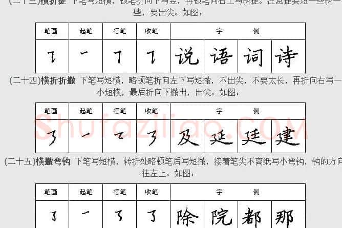 学习汉字运笔规律帖《钢笔楷书28种基本笔画》 | 硬笔书法字帖