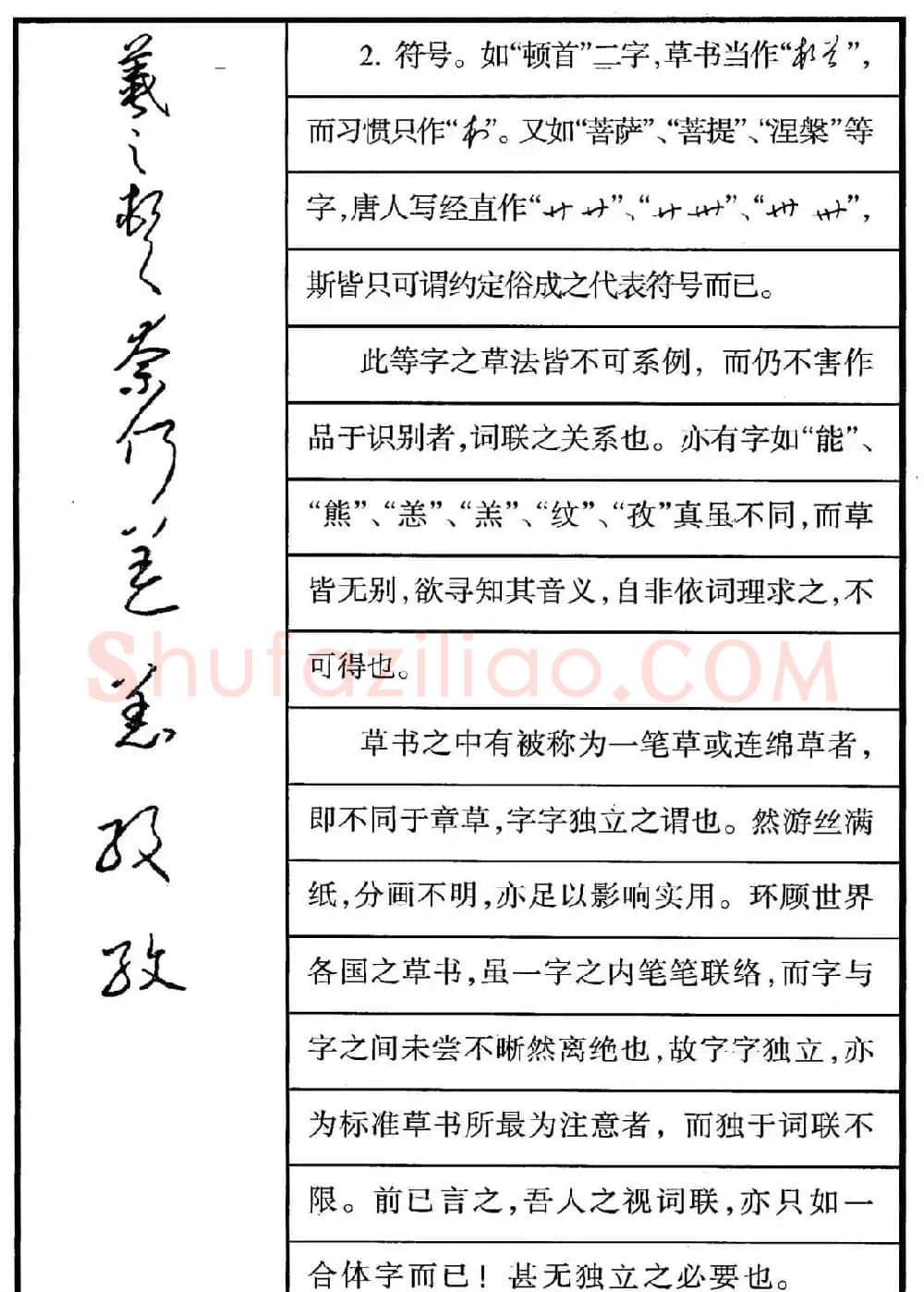 钢笔书法教程 于右任标准草书释例 | 硬笔书法字帖