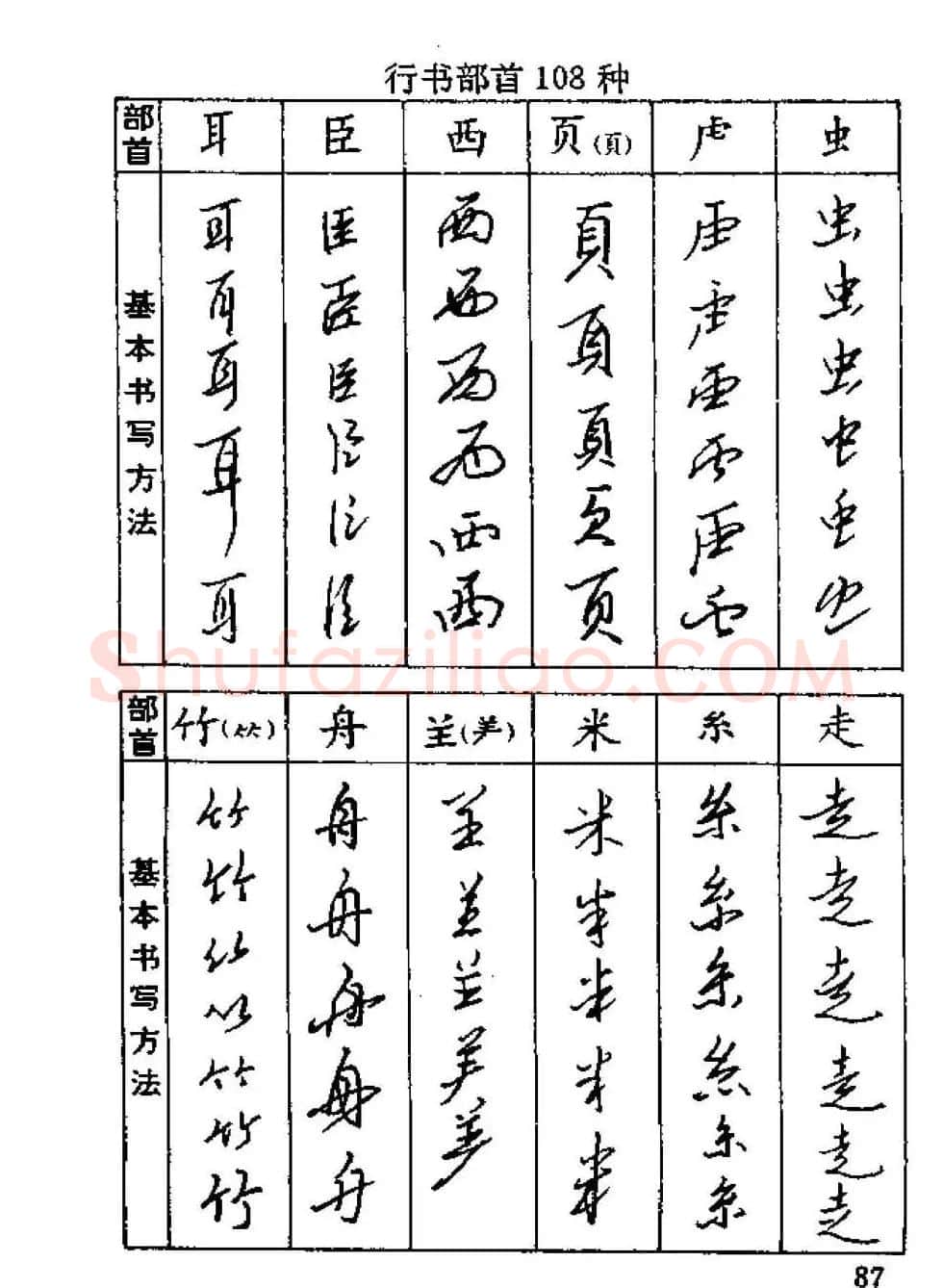 杨为国著《回宫格硬笔书法教程》 | 硬笔书法字帖