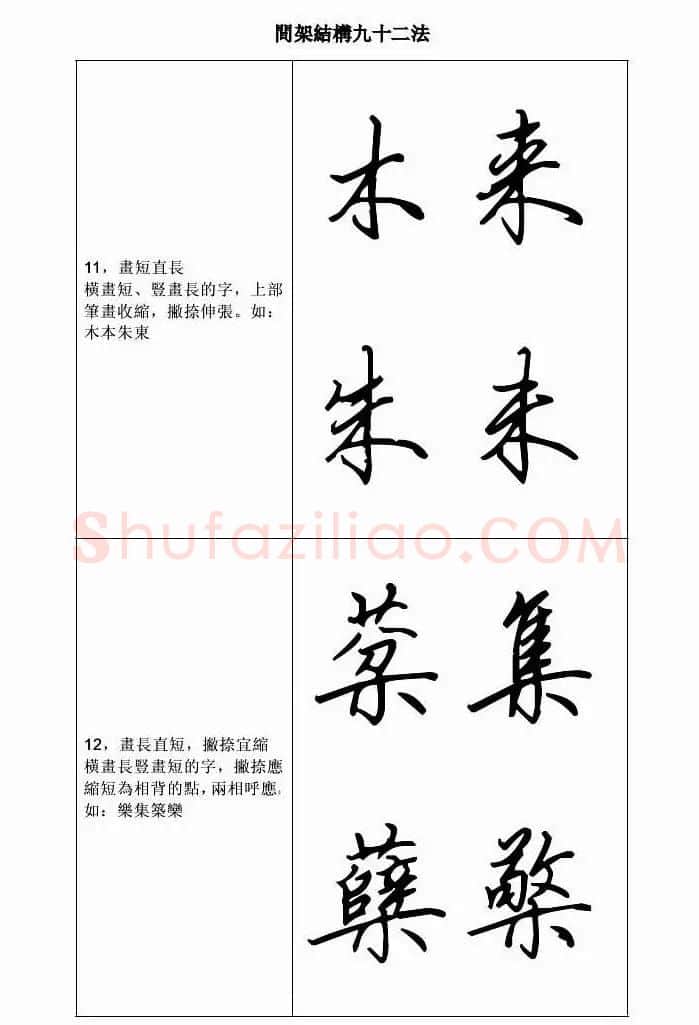 田英章钢笔字帖行书间架结构九十二法 | 钢笔书法字帖