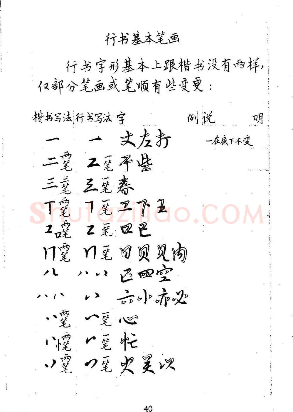 邓散木硬笔书法教材《钢笔字写法》 | 钢笔书法字帖