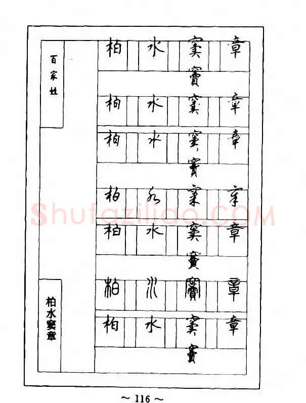 钢笔七体字帖《顾仲安书百家姓》 | 硬笔书法字帖