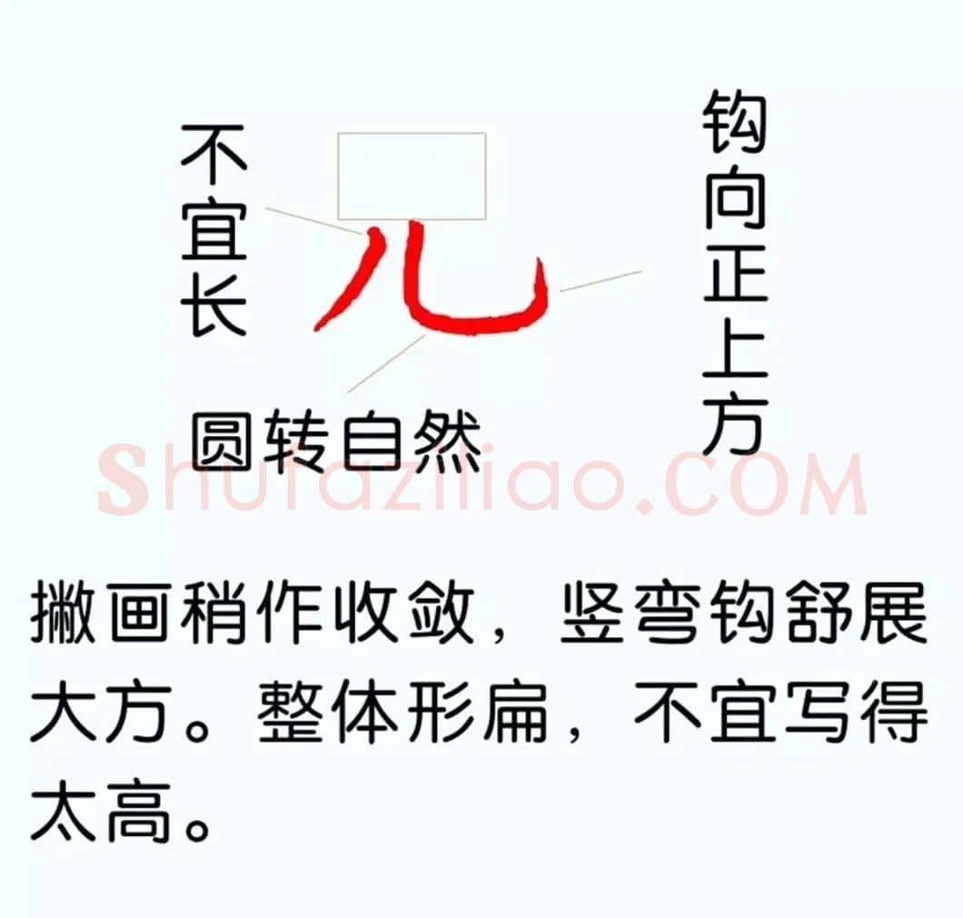 硬笔楷书教程：81个偏旁部首写法图解 | 硬笔书法字帖