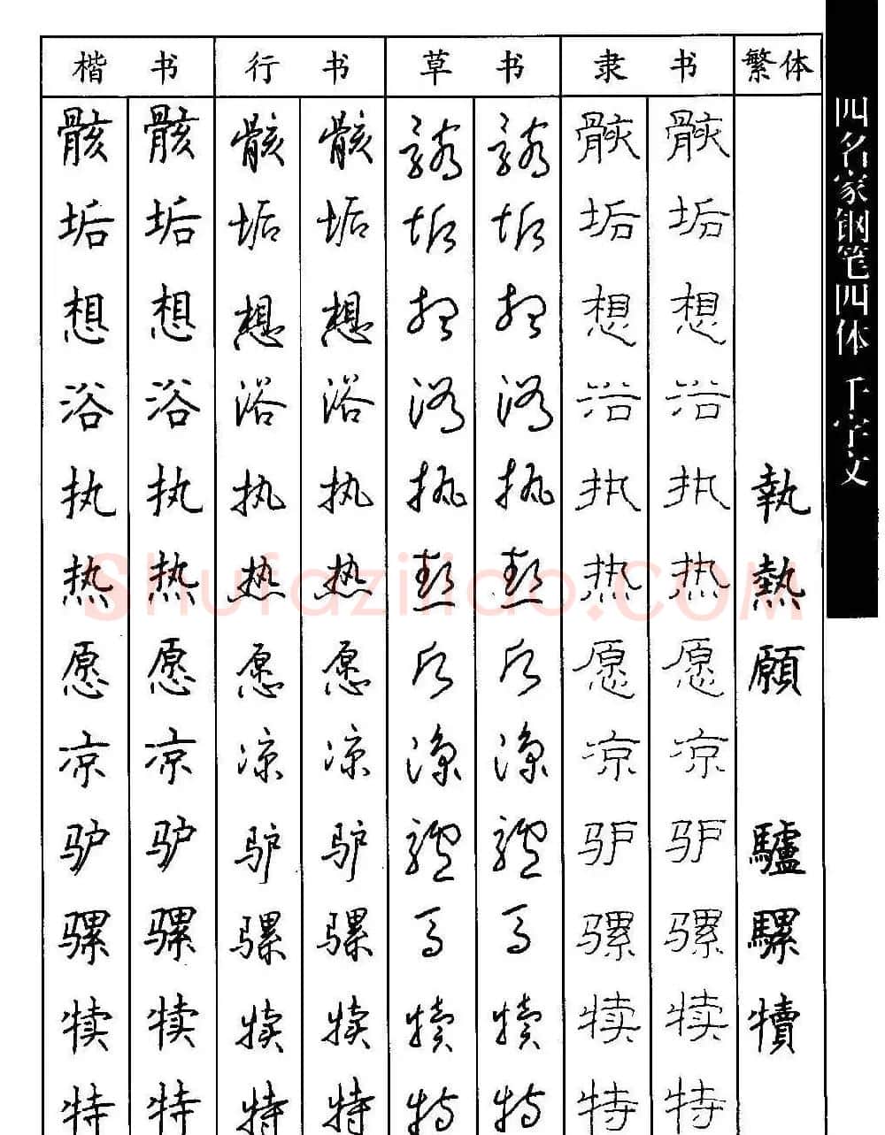 名家钢笔楷行草隶四体千字文字帖 | 钢笔书法字帖