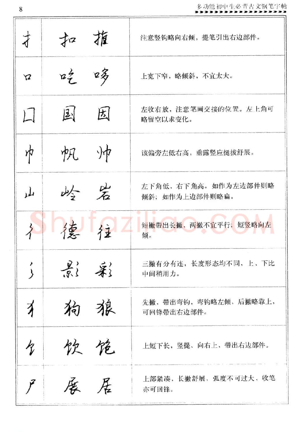 任平钢笔行书字帖《初中生必背古文》 | 硬笔书法字帖