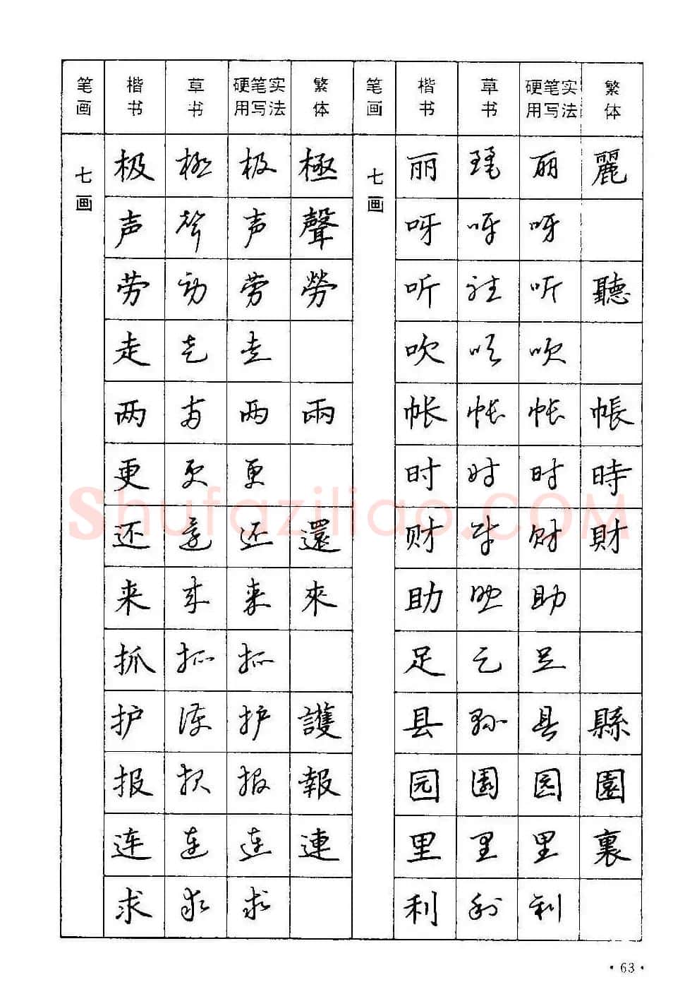 字帖下载丁永康《硬笔草字书写技法》 | 钢笔书法字帖