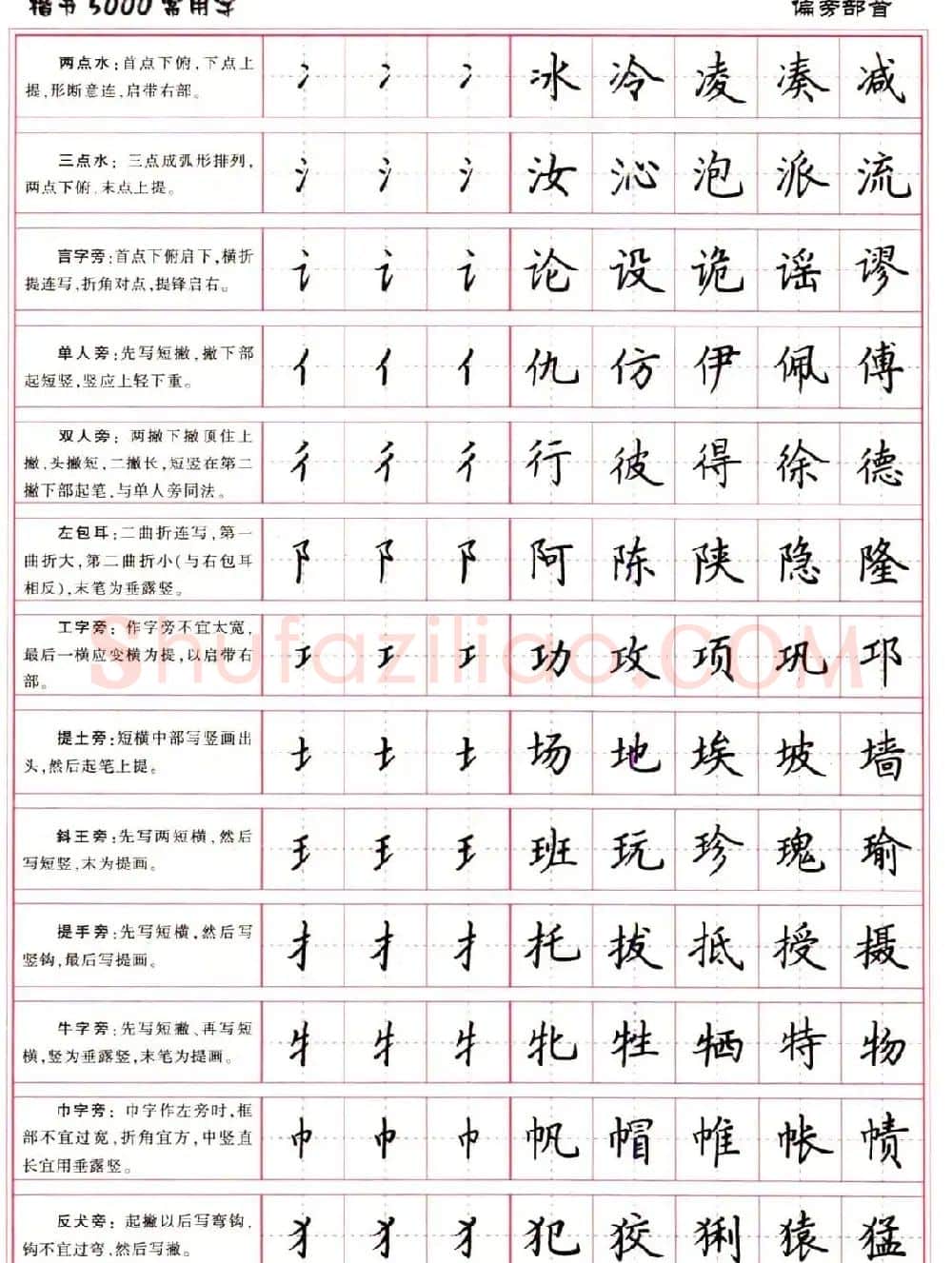 硬笔书法字帖下载《楷书5000常用字》 | 硬笔书法字帖