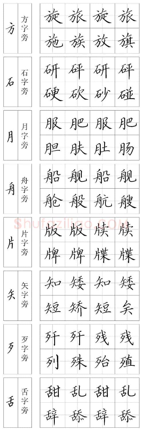 王云厚硬笔书法字帖《钢笔楷书教材》 | 钢笔书法字帖