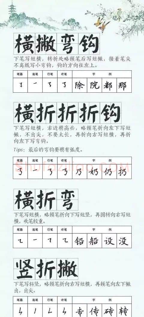 学习汉字运笔规律帖《钢笔楷书28种基本笔画》 | 硬笔书法字帖