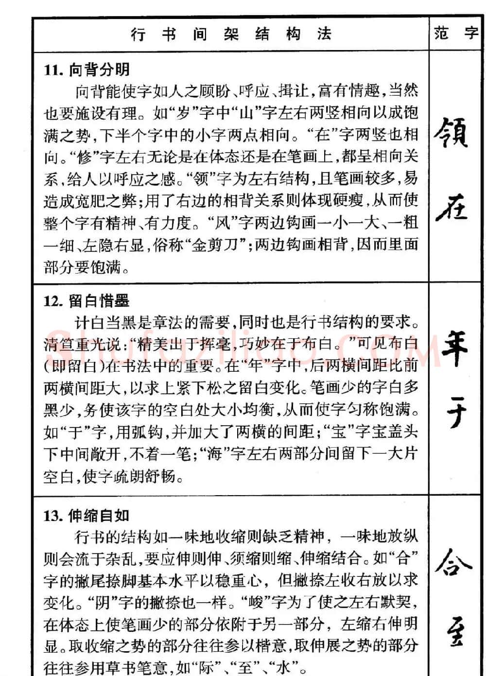 行书偏旁部首写法要领+行书间架结构49法 | 钢笔书法字帖