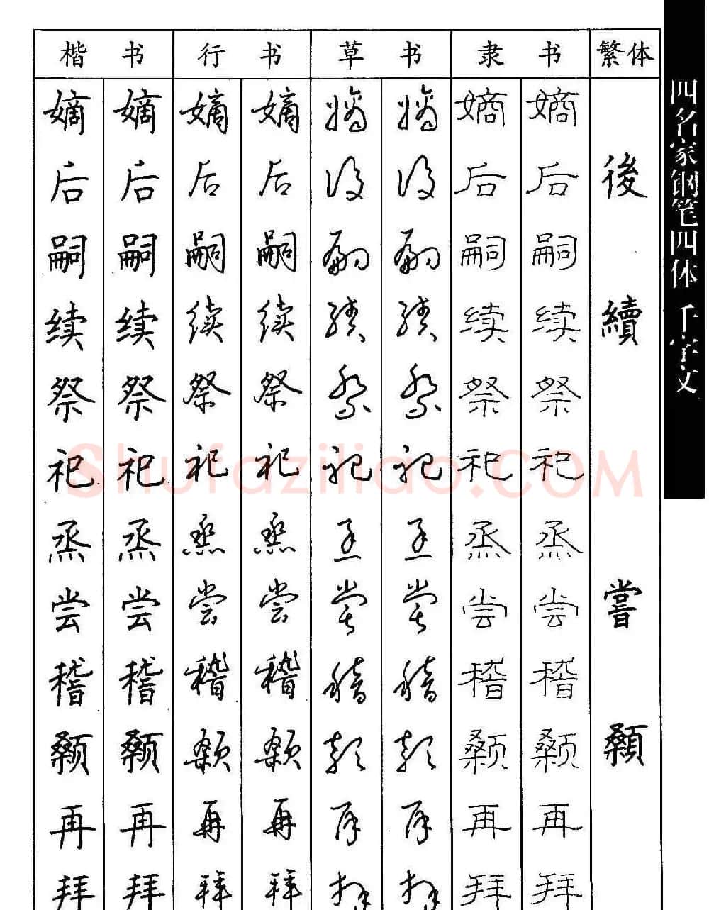 名家钢笔楷行草隶四体千字文字帖 | 钢笔书法字帖
