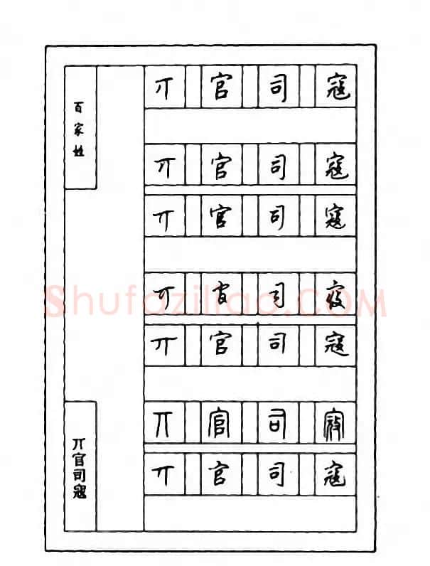 钢笔七体字帖《顾仲安书百家姓》 | 硬笔书法字帖