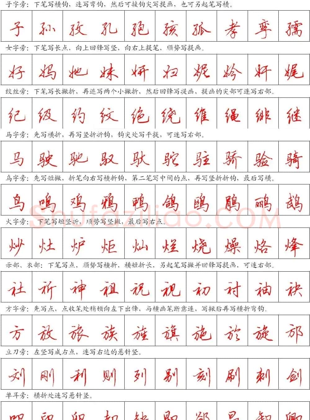 美观实用钢笔行书字帖欣赏 高清大图 | 硬笔书法字帖