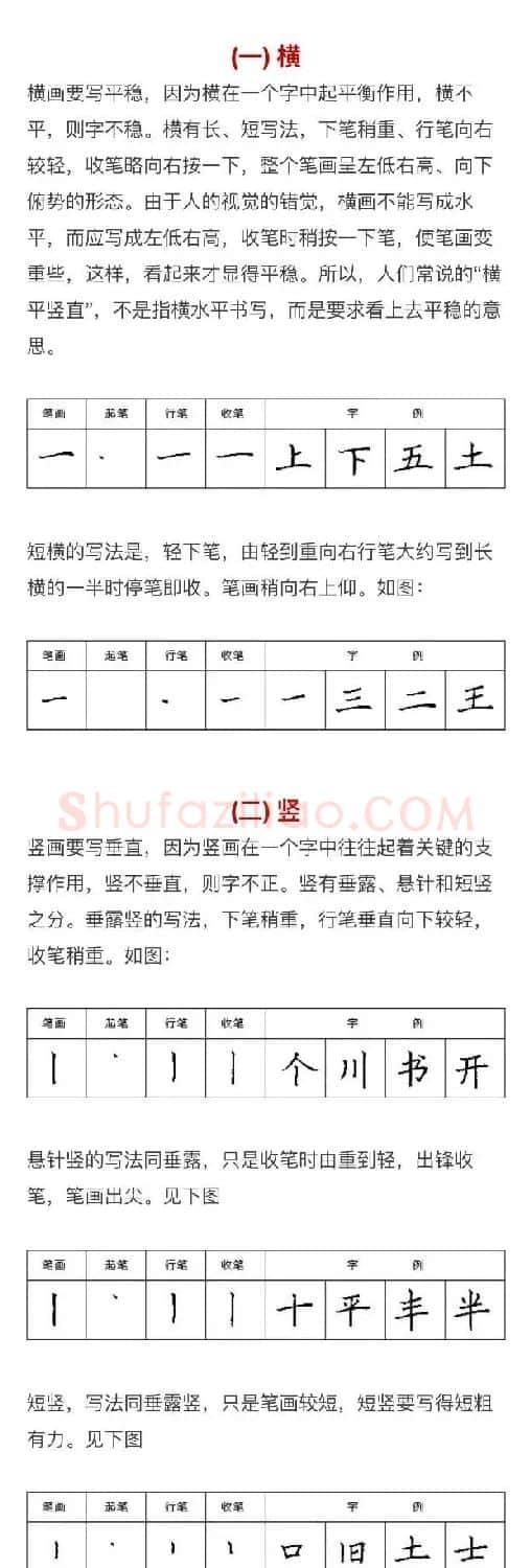 硬笔书法入门教程：基本笔画+行楷书法九课 | 硬笔书法字帖