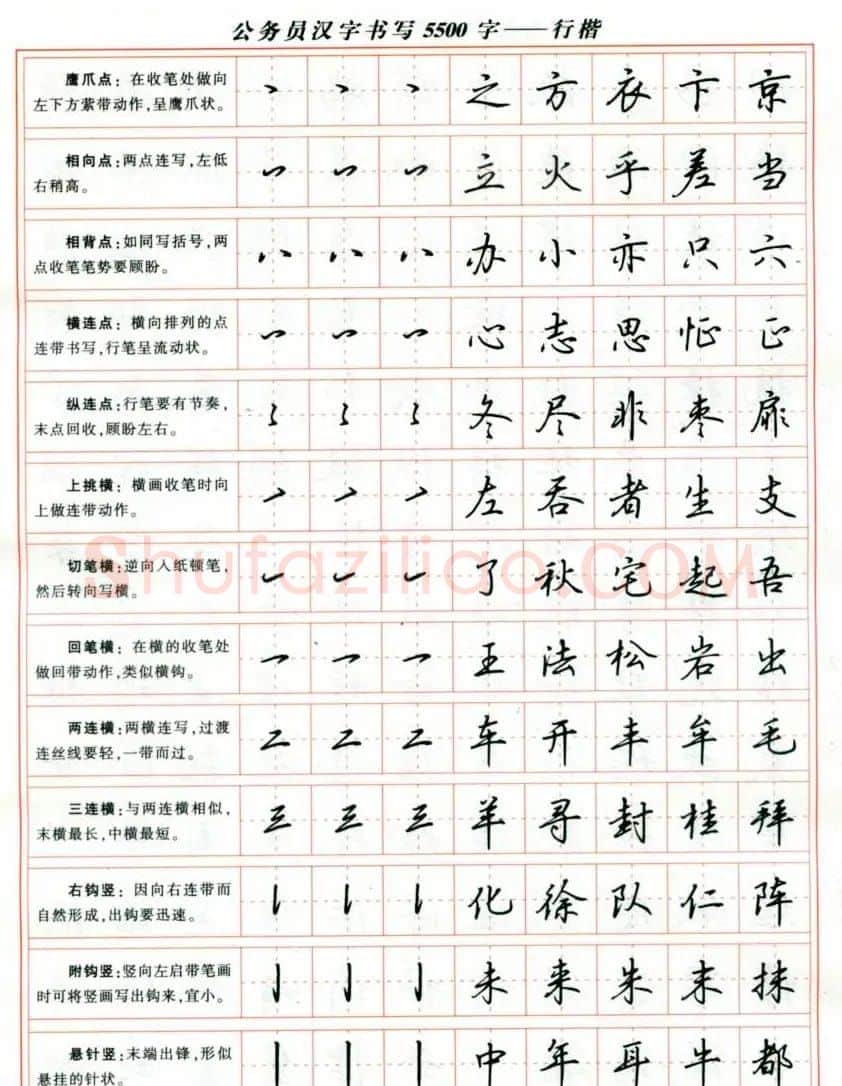 吴玉生钢笔行楷字帖《公务员汉字书写5500字》 | 硬笔书法字帖