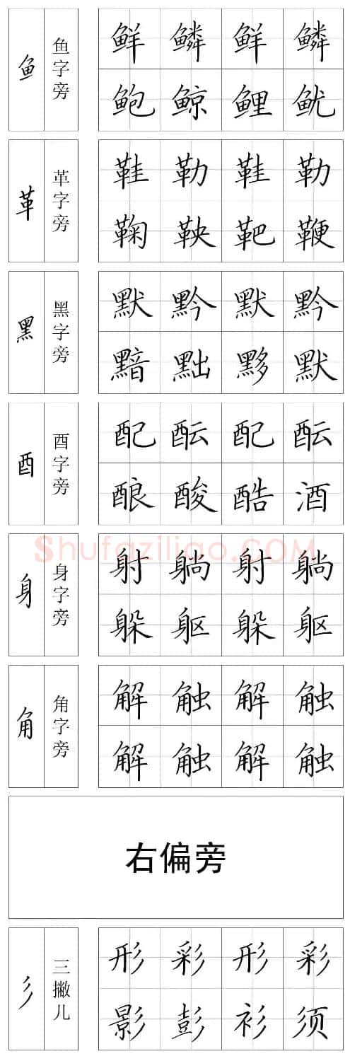 王云厚硬笔书法字帖《钢笔楷书教材》 | 钢笔书法字帖