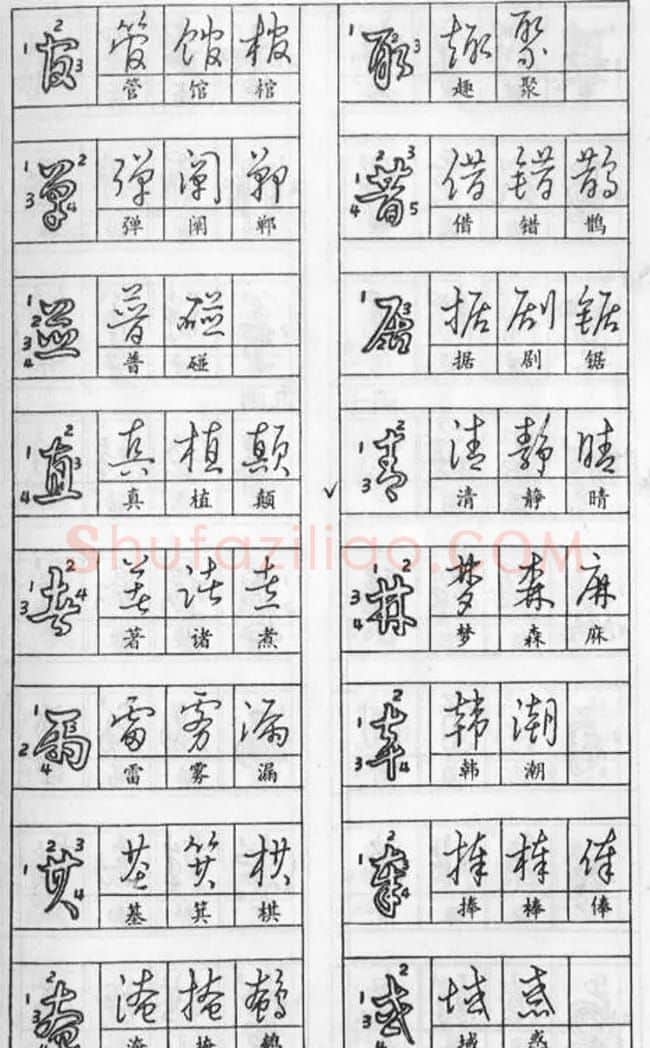 黄若舟经典字帖《怎样快写钢笔字》 | 硬笔书法字帖