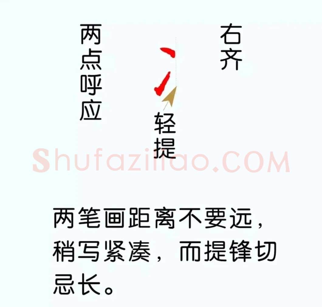 硬笔楷书教程：81个偏旁部首写法图解 | 硬笔书法字帖