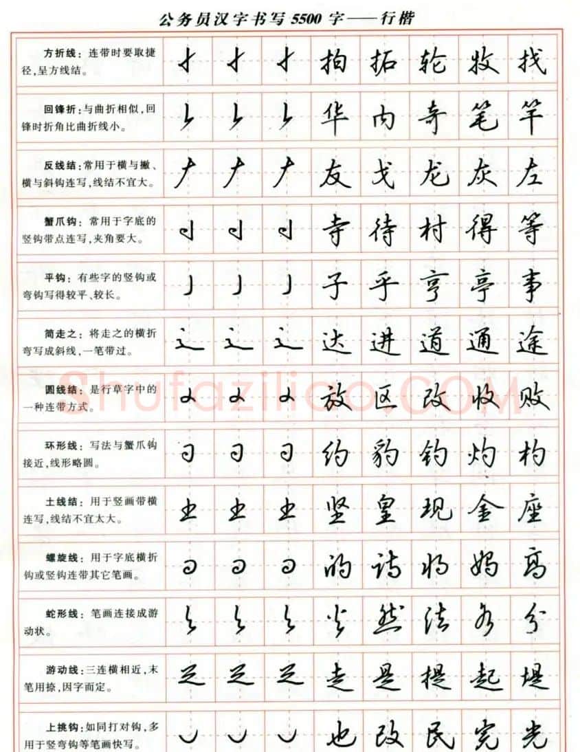 吴玉生钢笔行楷字帖《公务员汉字书写5500字》 | 硬笔书法字帖