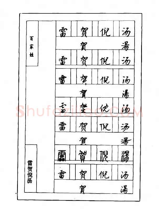 钢笔七体字帖《顾仲安书百家姓》 | 硬笔书法字帖