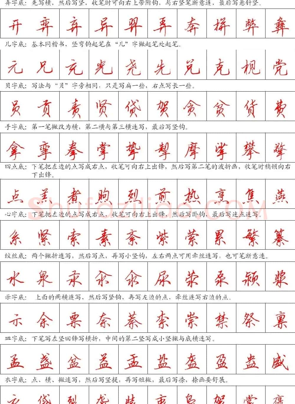 美观实用钢笔行书字帖欣赏 高清大图 | 硬笔书法字帖