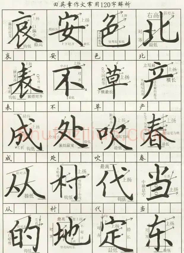 田英章作文常用120字解析 | 钢笔书法字帖