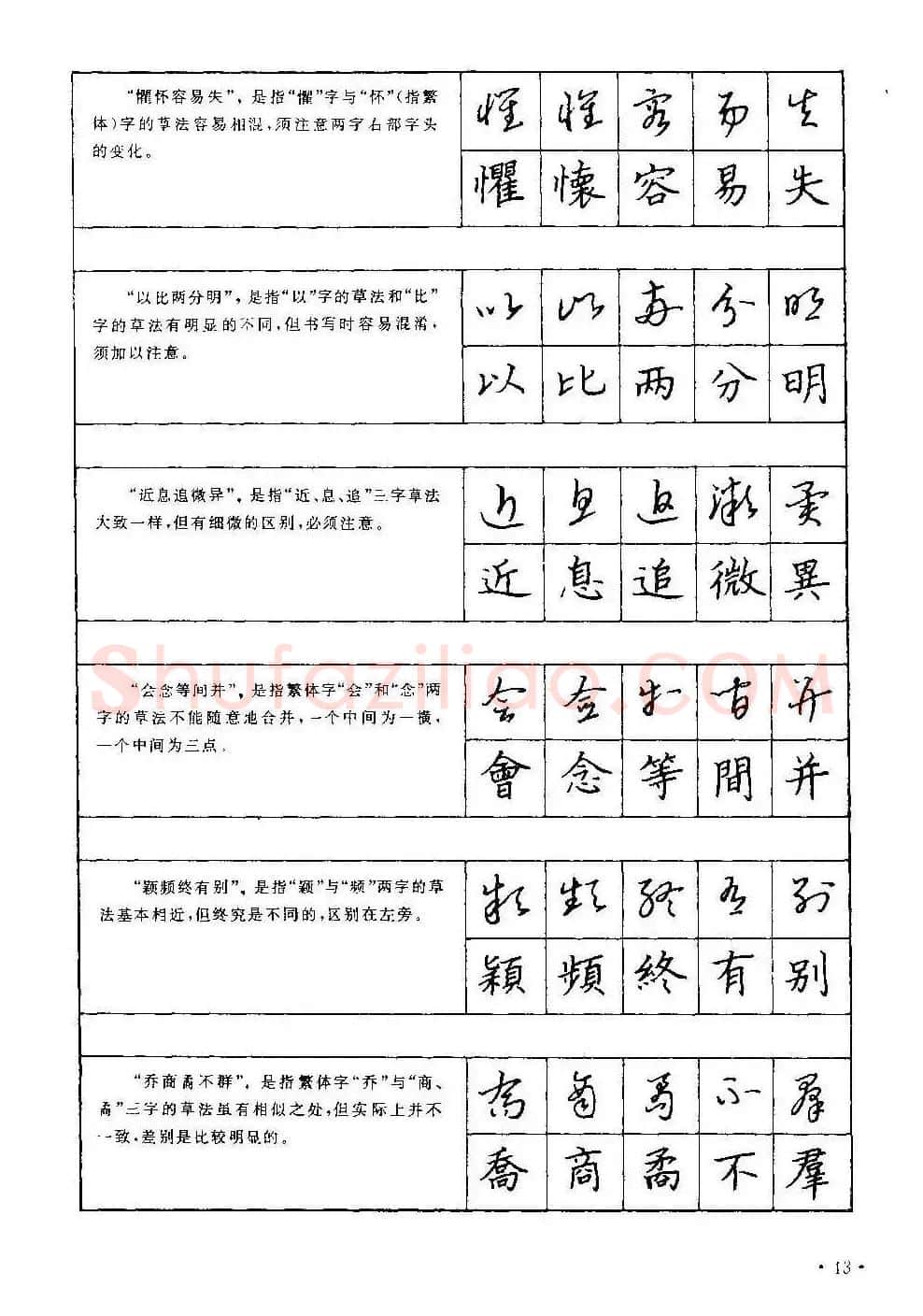 字帖下载丁永康《硬笔草字书写技法》 | 钢笔书法字帖