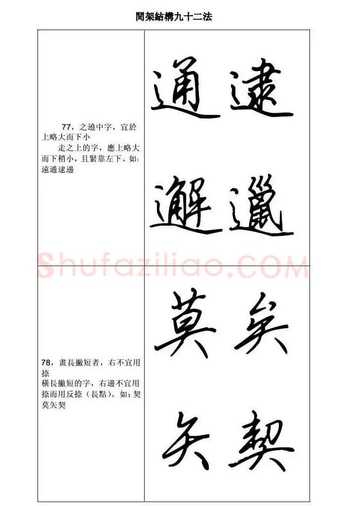 田英章钢笔字帖行书间架结构九十二法 | 钢笔书法字帖