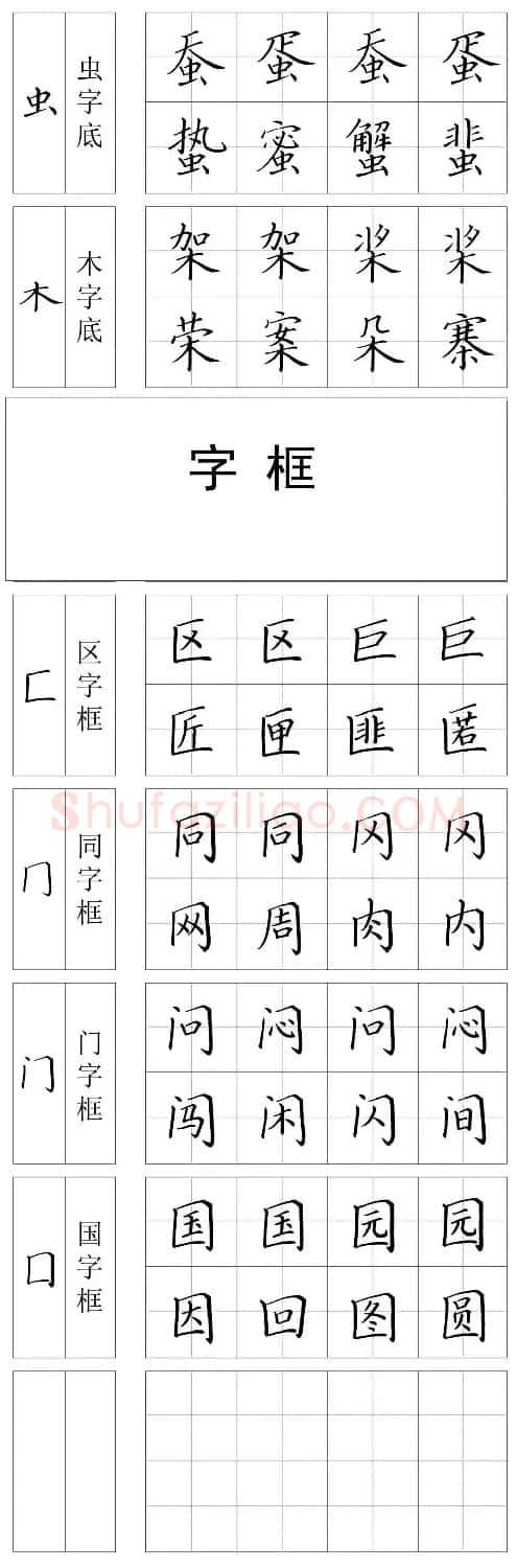 王云厚硬笔书法字帖《钢笔楷书教材》 | 钢笔书法字帖