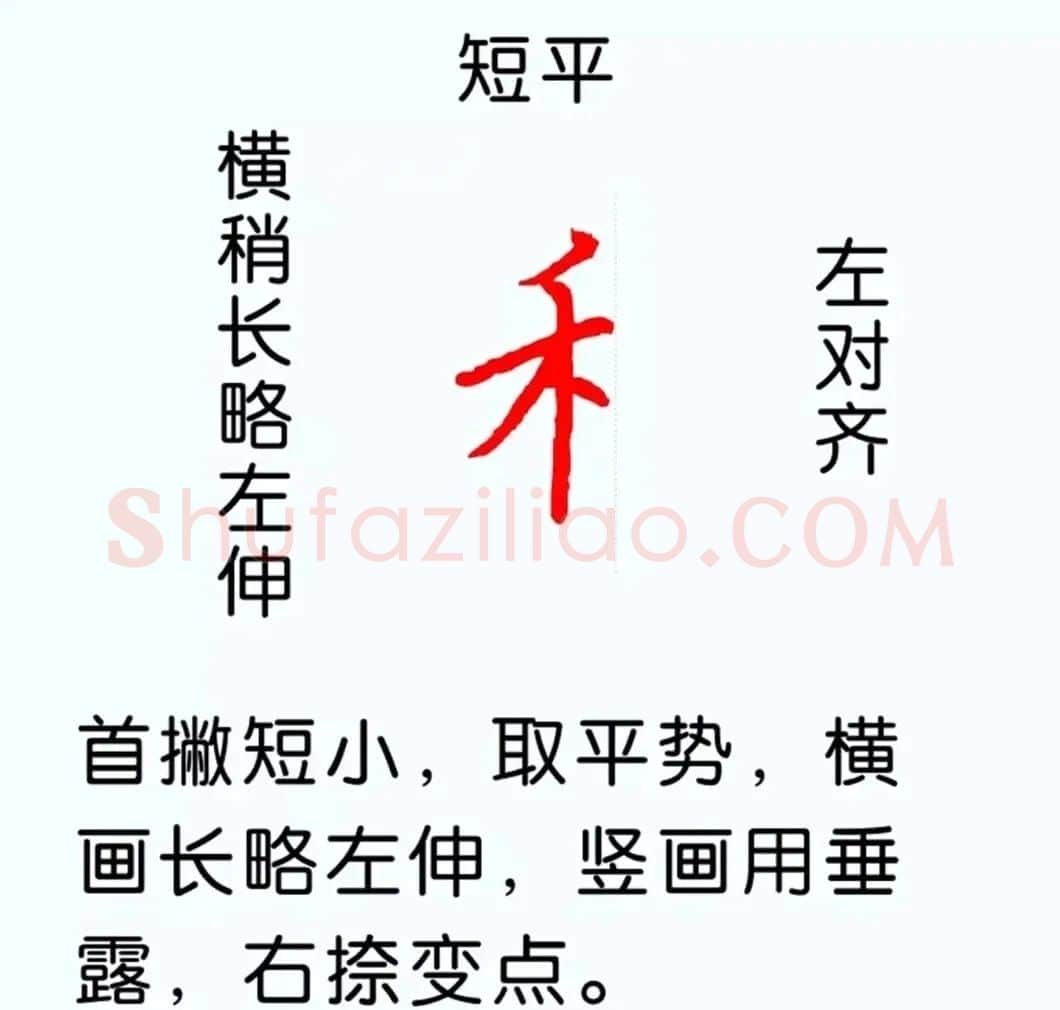 硬笔楷书教程：81个偏旁部首写法图解 | 硬笔书法字帖