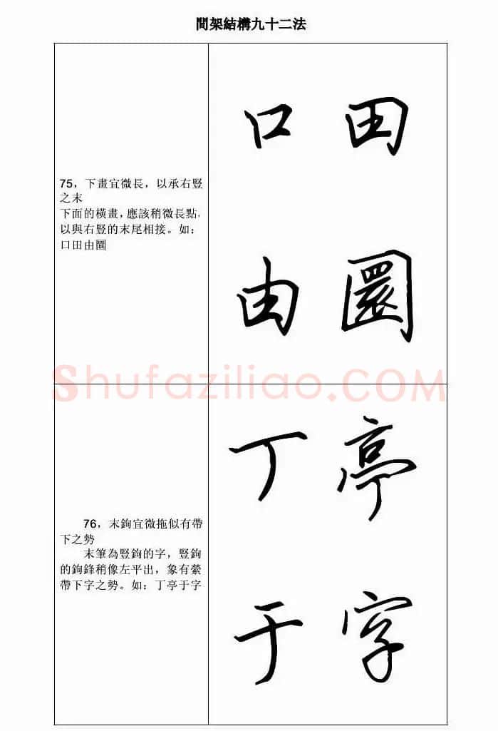 田英章钢笔字帖行书间架结构九十二法 | 钢笔书法字帖