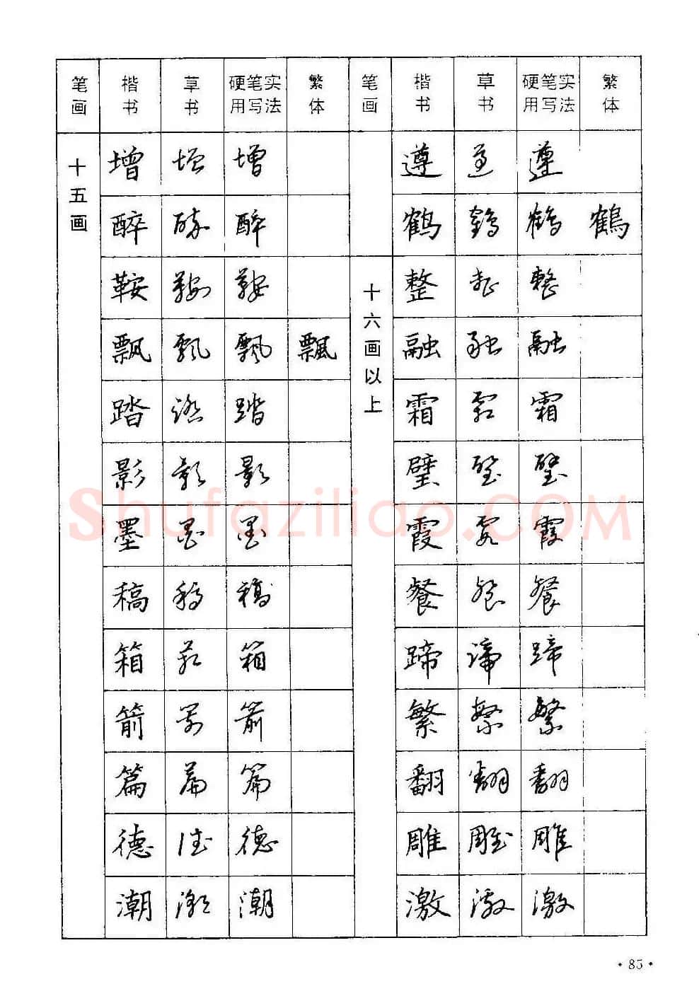 字帖下载丁永康《硬笔草字书写技法》 | 钢笔书法字帖
