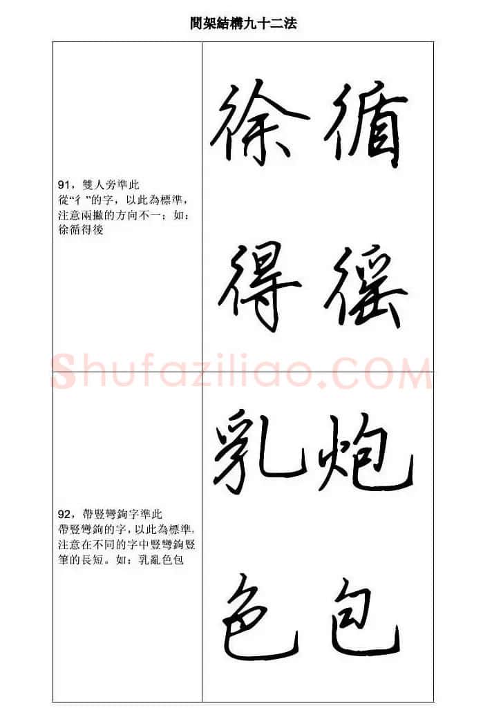 田英章钢笔字帖行书间架结构九十二法 | 钢笔书法字帖