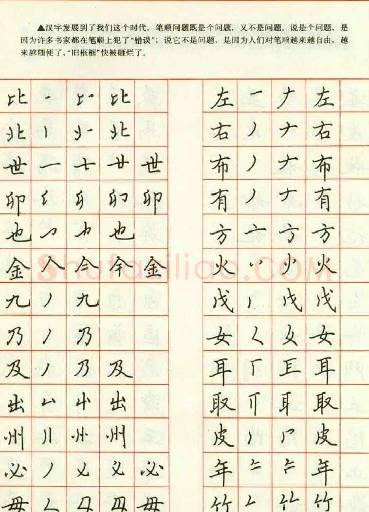 田英章钢笔楷书实用技法字帖 | 硬笔书法字帖