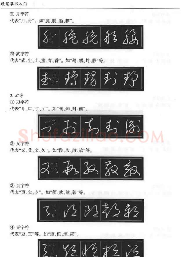 硬笔书法丛书《硬笔草书入门》 | 硬笔书法字帖