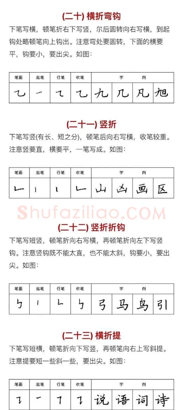 硬笔书法入门教程：基本笔画+行楷书法九课 | 硬笔书法字帖