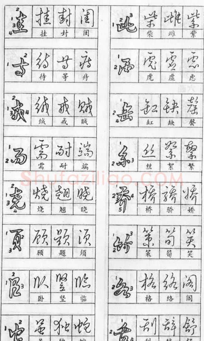 黄若舟经典字帖《怎样快写钢笔字》 | 硬笔书法字帖