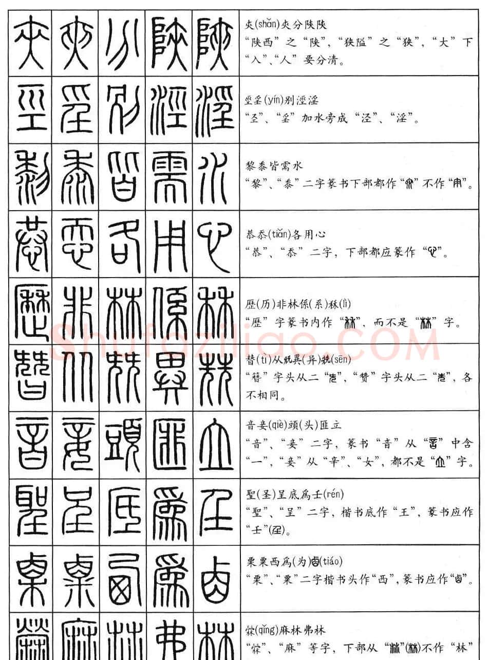学习篆书最好钢笔字帖《篆法百韵歌》 | 钢笔书法字帖