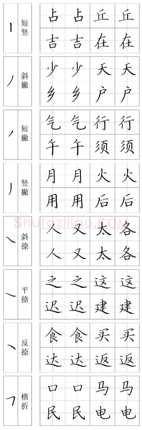 王云厚硬笔书法字帖《钢笔楷书教材》 | 钢笔书法字帖