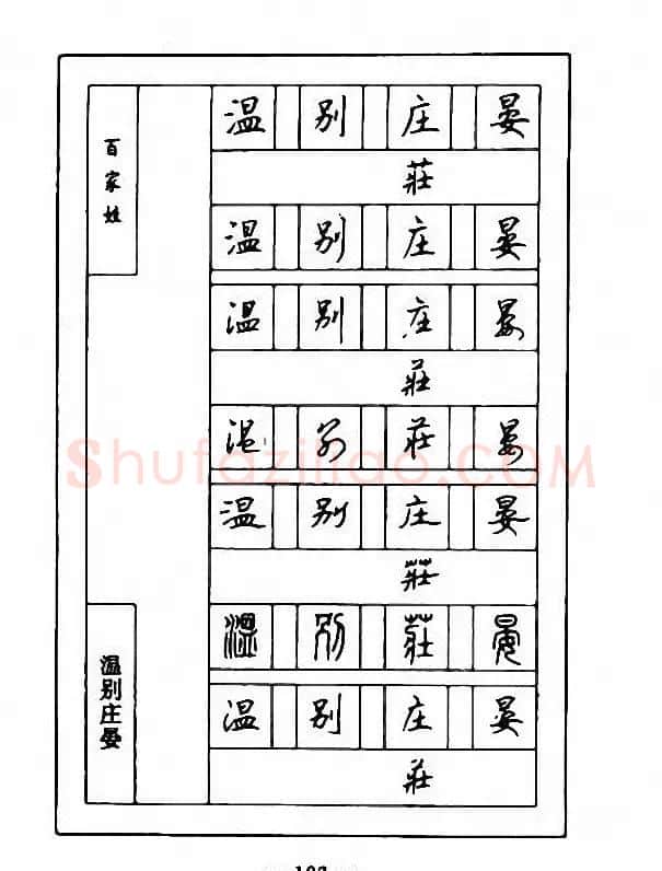 钢笔七体字帖《顾仲安书百家姓》 | 硬笔书法字帖