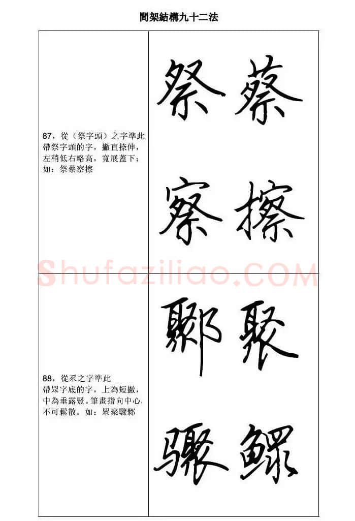 田英章钢笔字帖行书间架结构九十二法 | 钢笔书法字帖