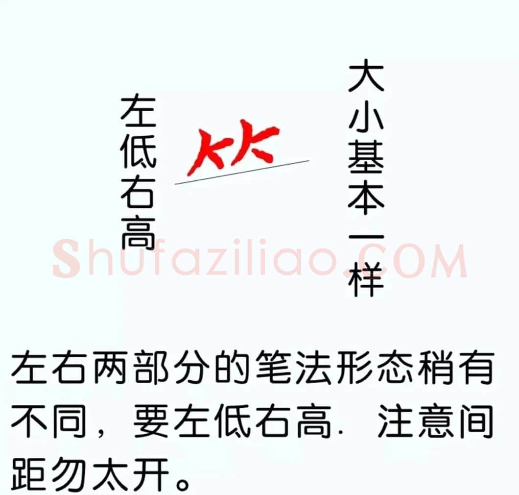 硬笔楷书教程：81个偏旁部首写法图解 | 硬笔书法字帖
