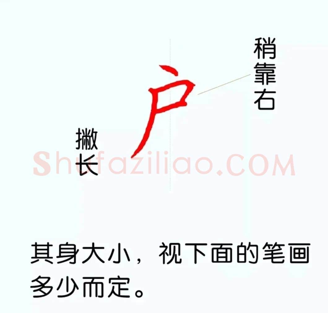 硬笔楷书教程：81个偏旁部首写法图解 | 硬笔书法字帖