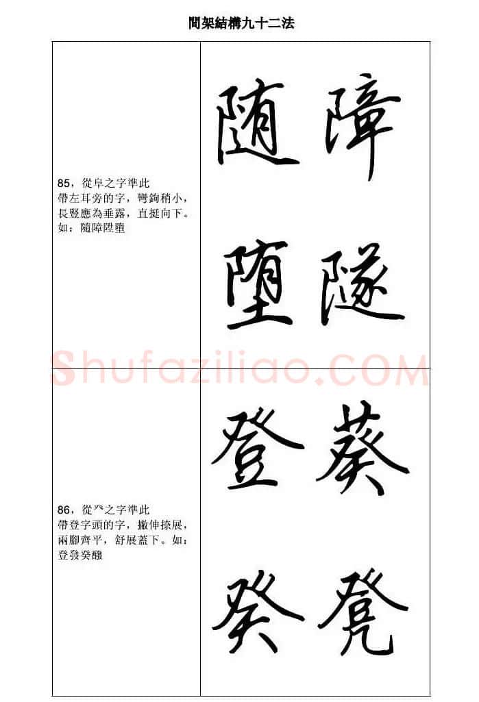 田英章钢笔字帖行书间架结构九十二法 | 钢笔书法字帖