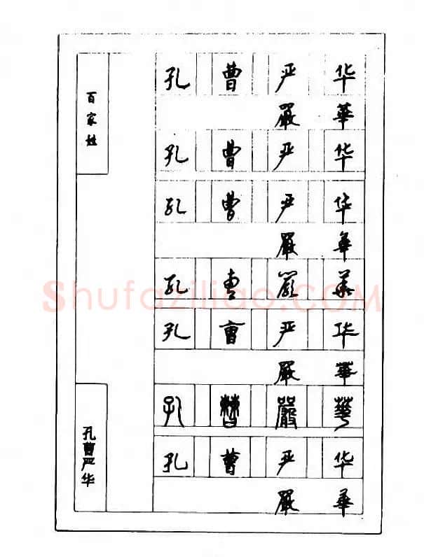 钢笔七体字帖《顾仲安书百家姓》 | 硬笔书法字帖
